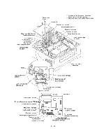 Preview for 64 page of Brother FAX-8060P Service Manual