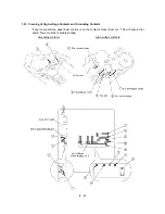 Preview for 75 page of Brother FAX-8060P Service Manual