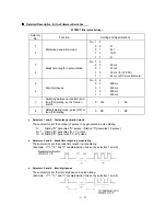 Preview for 91 page of Brother FAX-8060P Service Manual