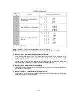 Preview for 118 page of Brother FAX-8060P Service Manual