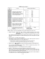 Preview for 126 page of Brother FAX-8060P Service Manual