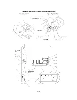 Preview for 160 page of Brother FAX-8060P Service Manual