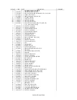 Preview for 194 page of Brother FAX-8060P Service Manual