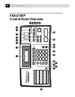 Preview for 18 page of Brother FAX-8350P Owner'S Manual