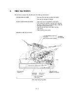 Предварительный просмотр 31 страницы Brother FAX-8350P Service Manual