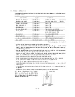 Предварительный просмотр 39 страницы Brother FAX-8350P Service Manual