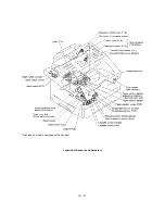 Предварительный просмотр 40 страницы Brother FAX-8350P Service Manual