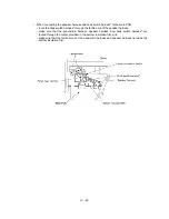 Предварительный просмотр 73 страницы Brother FAX-8350P Service Manual