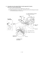 Предварительный просмотр 74 страницы Brother FAX-8350P Service Manual