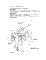 Предварительный просмотр 97 страницы Brother FAX-8350P Service Manual