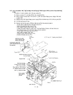 Предварительный просмотр 99 страницы Brother FAX-8350P Service Manual