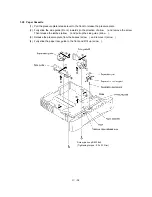 Предварительный просмотр 105 страницы Brother FAX-8350P Service Manual