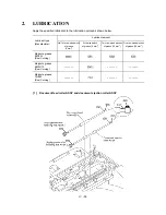 Предварительный просмотр 108 страницы Brother FAX-8350P Service Manual