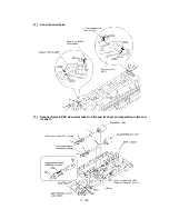 Предварительный просмотр 109 страницы Brother FAX-8350P Service Manual