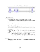 Предварительный просмотр 124 страницы Brother FAX-8350P Service Manual