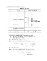 Предварительный просмотр 125 страницы Brother FAX-8350P Service Manual