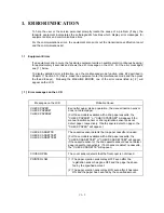 Предварительный просмотр 178 страницы Brother FAX-8350P Service Manual