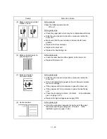 Предварительный просмотр 199 страницы Brother FAX-8350P Service Manual