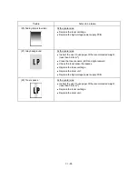 Предварительный просмотр 203 страницы Brother FAX-8350P Service Manual