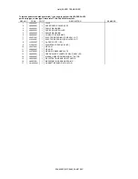 Предварительный просмотр 251 страницы Brother FAX-8350P Service Manual