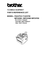 Предварительный просмотр 268 страницы Brother FAX-8350P Service Manual