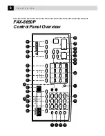 Preview for 17 page of Brother FAX-8650P Owner'S Manual