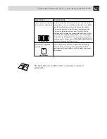 Preview for 138 page of Brother FAX-8650P Owner'S Manual