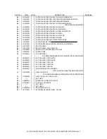 Preview for 17 page of Brother FAX-910 Parts Reference List