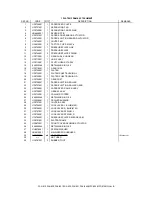 Preview for 19 page of Brother FAX-910 Parts Reference List