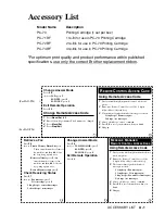 Preview for 164 page of Brother FAX-T92 User Manual