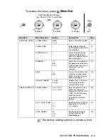 Preview for 35 page of Brother FAX-T98 User Manual