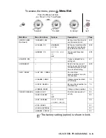 Preview for 37 page of Brother FAX-T98 User Manual