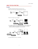 Preview for 3 page of Brother Fax Operation Manual