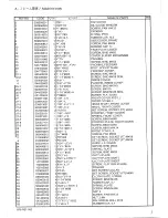 Preview for 7 page of Brother FB-N210 Parts Manual