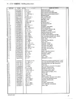 Preview for 39 page of Brother FB-N210 Parts Manual