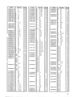 Preview for 57 page of Brother FB-N210 Parts Manual