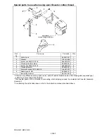 Предварительный просмотр 8 страницы Brother FD3-B251 Specifications