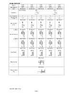 Предварительный просмотр 12 страницы Brother FD3-B251 Specifications