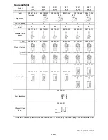 Предварительный просмотр 15 страницы Brother FD3-B251 Specifications