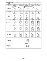 Предварительный просмотр 18 страницы Brother FD3-B251 Specifications