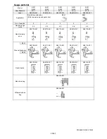 Предварительный просмотр 19 страницы Brother FD3-B251 Specifications