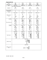 Предварительный просмотр 22 страницы Brother FD3-B251 Specifications