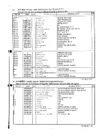 Preview for 25 page of Brother FD3-B256 Parts Manual