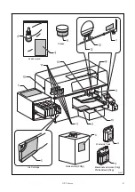 Предварительный просмотр 6 страницы Brother GT-3 Series Service Manual