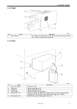 Предварительный просмотр 12 страницы Brother GT-3 Series Service Manual