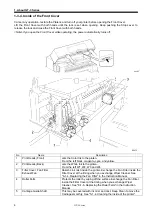 Предварительный просмотр 13 страницы Brother GT-3 Series Service Manual