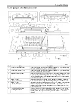 Предварительный просмотр 14 страницы Brother GT-3 Series Service Manual