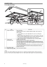 Предварительный просмотр 15 страницы Brother GT-3 Series Service Manual