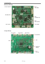 Предварительный просмотр 325 страницы Brother GT-3 Series Service Manual