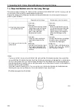 Предварительный просмотр 359 страницы Brother GT-3 Series Service Manual